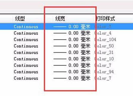 CAD打印線條缺失怎么解決